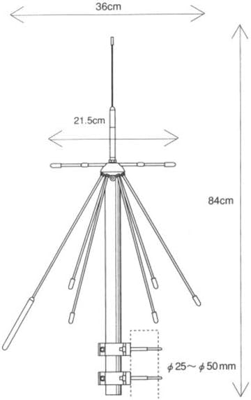 «Explora las Múltiples Aplicaciones de la Diamond D190: La Antena Discono Multibanda que Transforma tus Comunicaciones»